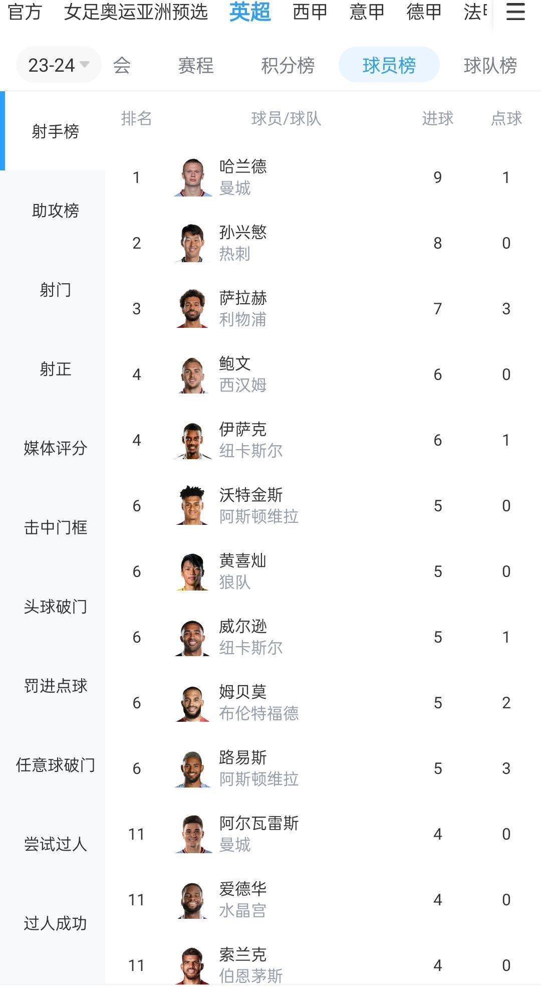 bnt新闻 投稿邮箱news@bntnews.cnbnt新闻讯 电影《花手》近日获得韩国第23届春史电影节艺术电影部门特别奖